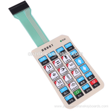 Membrane switch sticker panels